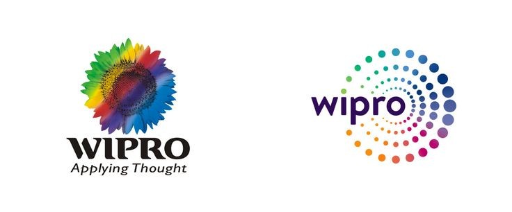 wipro share price target