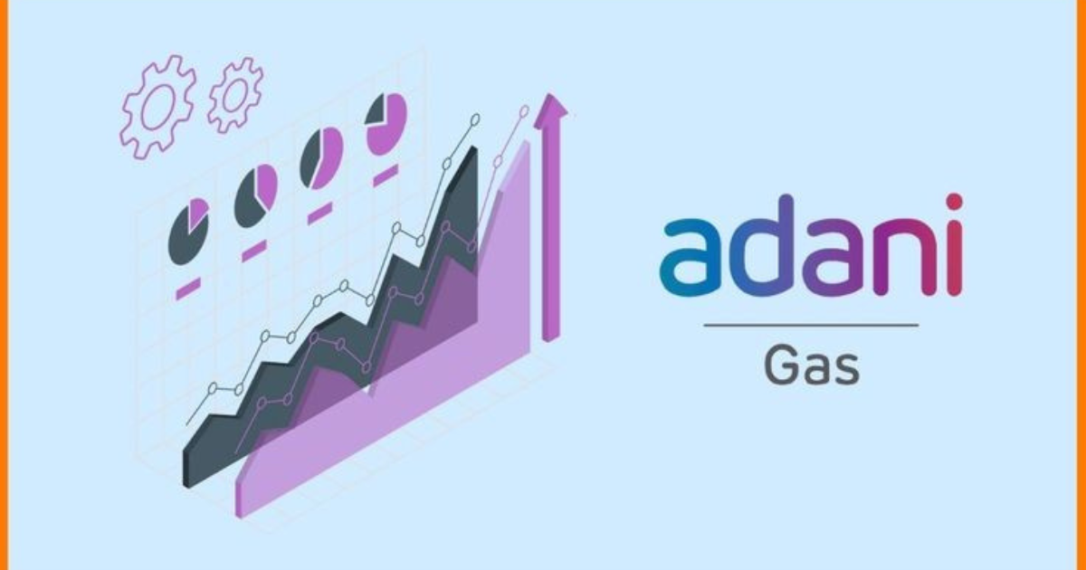 Adani gas share